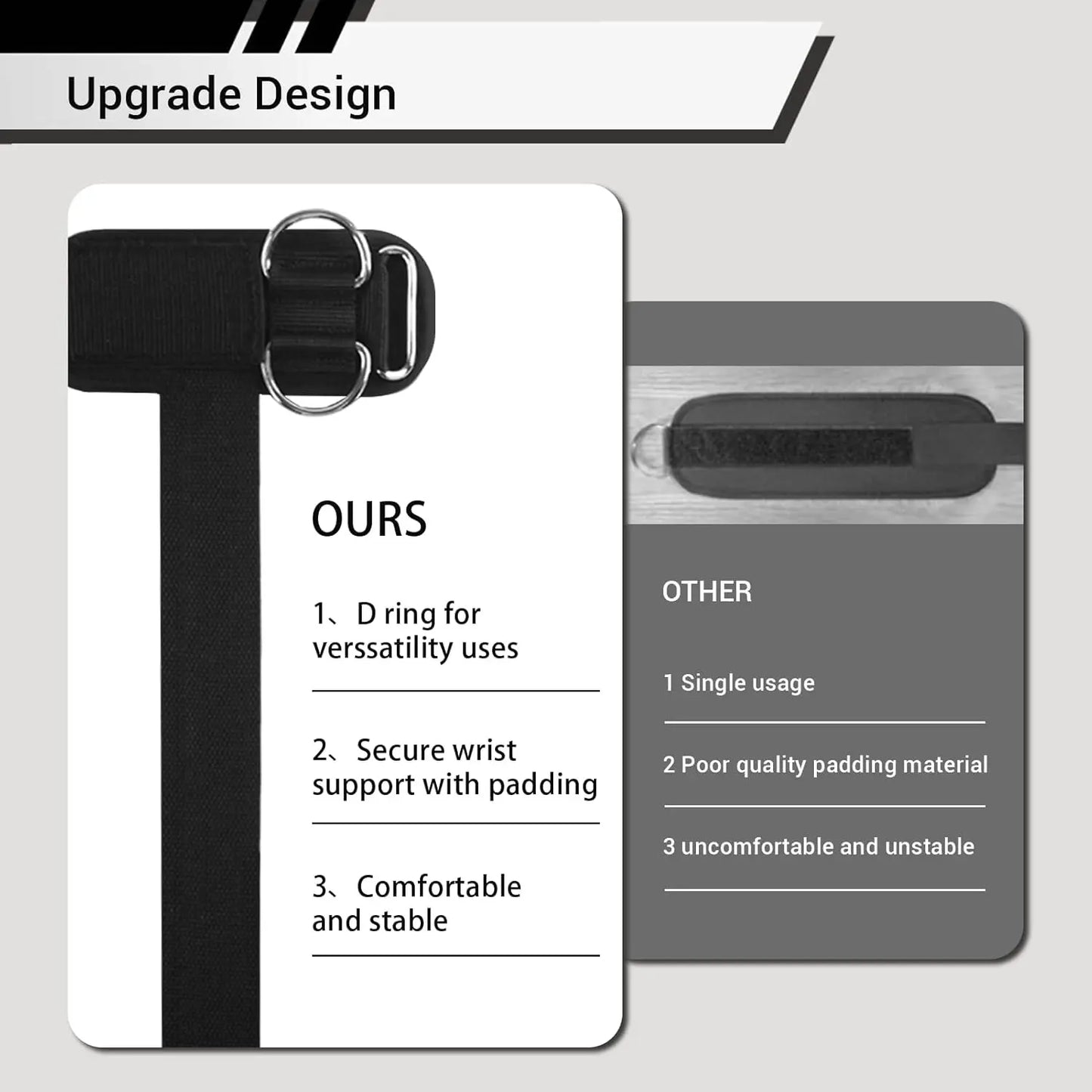 2 Pack Dual D-Ring Weight Lifting Straps, Upgraded Design, Enhanced Stability, Thick Durable Material, Secure Fit, Strong Grip for Weightlifting, Gym Training, Bodybuilding & Deadlifts
