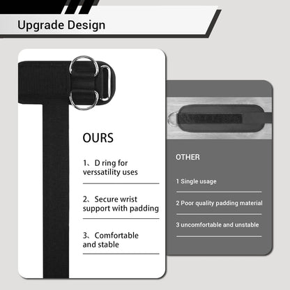 2 Pack Dual D-Ring Weight Lifting Straps, Upgraded Design, Enhanced Stability, Thick Durable Material, Secure Fit, Strong Grip for Weightlifting, Gym Training, Bodybuilding & Deadlifts