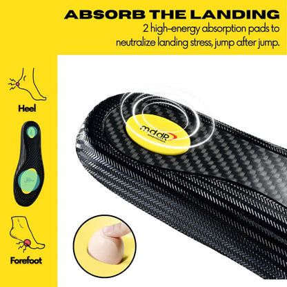 Athletic Carbon Fiber Shoe Insoles for Men & Women - Arch Support, Breathable All-Season Soles for Running, Soccer