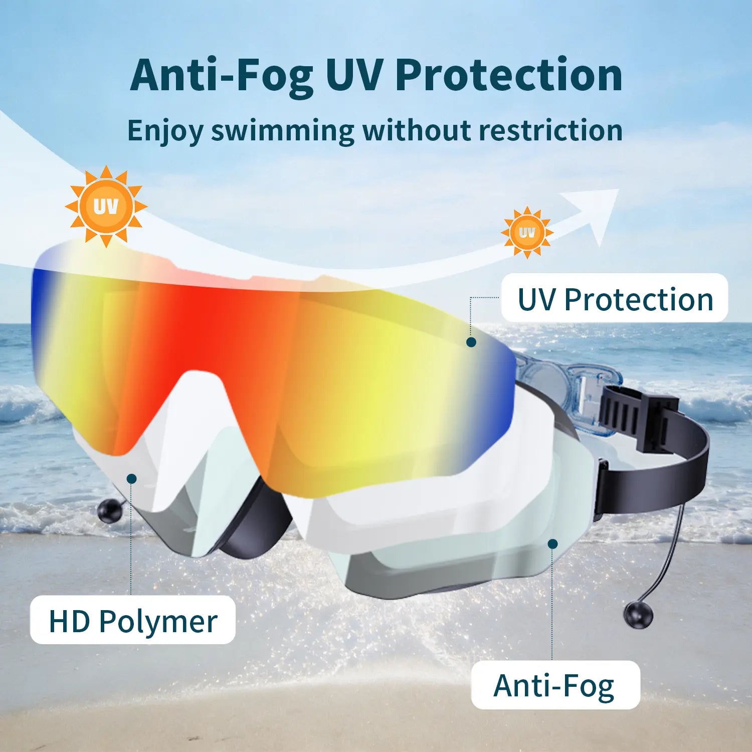 2 Pack Swim Goggles with Earplugs for Adult Kid 4-12 Men Women, Anti-Fog UV Protection No Leak 180° Wide View Clear Vision Pool Goggles