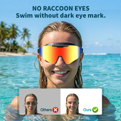 2 Pack Swim Goggles with Earplugs for Adult Kid 4-12 Men Women, Anti-Fog UV Protection No Leak 180° Wide View Clear Vision Pool Goggles
