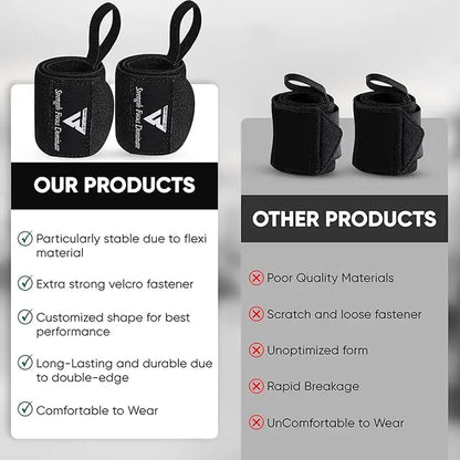 BEAST at LEAST Weightlifting Wrist Wraps 18 Heavy Duty Cotton Wrist Support with Thumb Loop for Powerlifting, Strength Training & Bodybuilding Workout Accessories